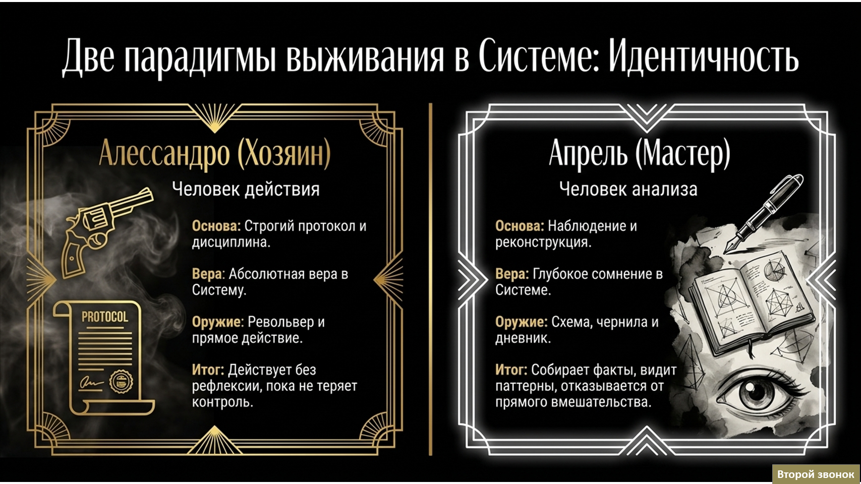 Схема 2