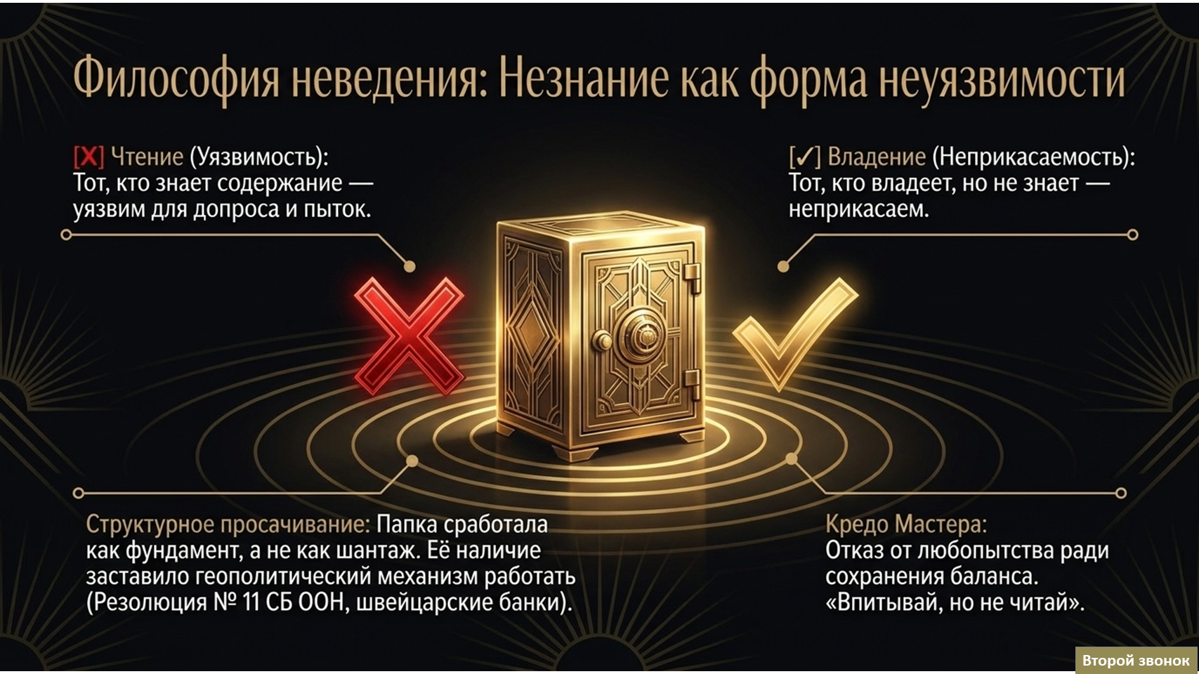 Схема 4